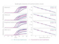 PB90.02-500 Lyo-Ready Probe Mix ( 100 000 reactions )